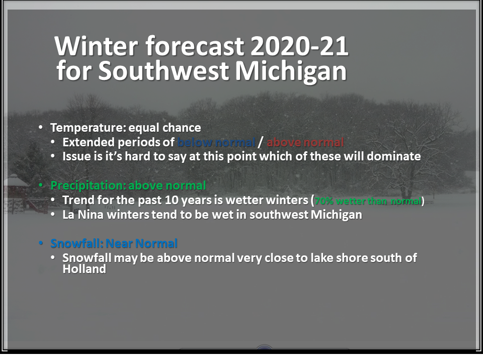 Southwest Michigan Winter Forecast 2020 / 2021